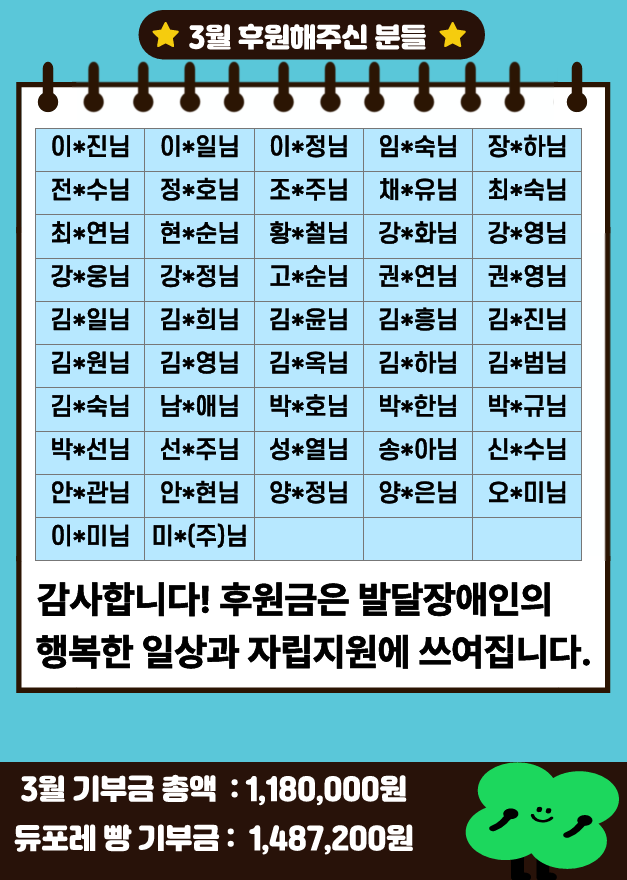 2025년 3월 기부금.png