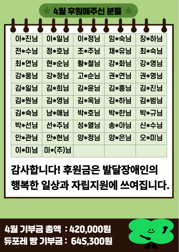2025년 4월 기부금.png