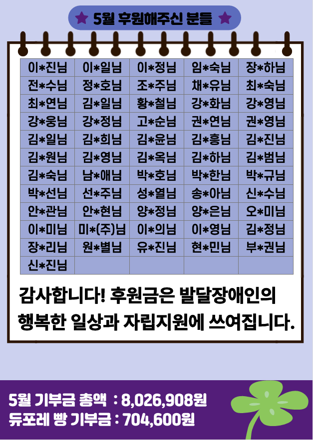 2025년 5월 기부금.png