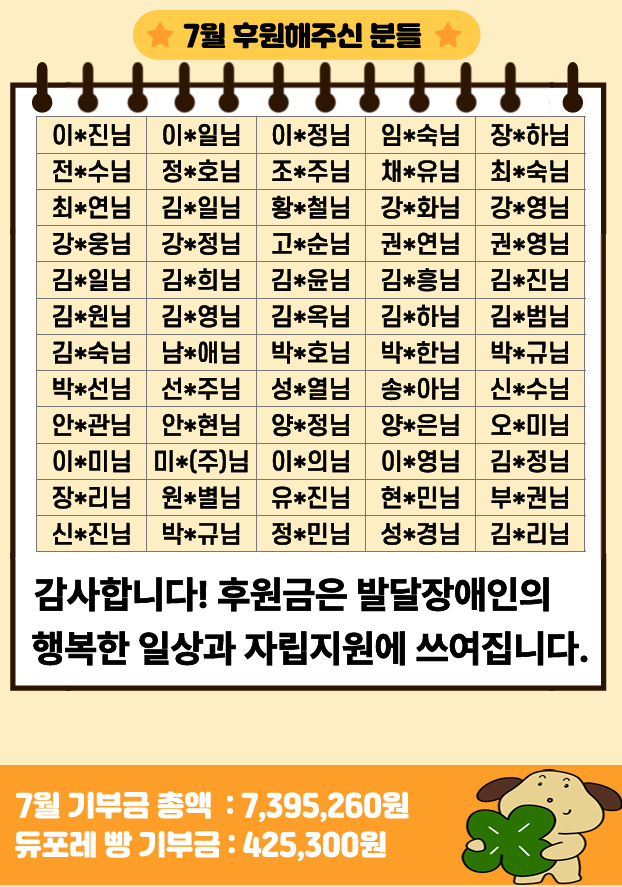 2025년 7월 기부금 현황.png