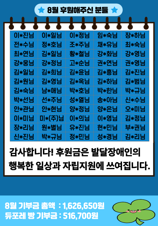 2025년 8월 기부금 현황.png
