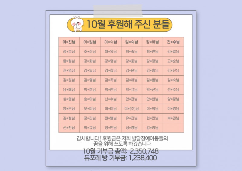 10월 후원.jpg