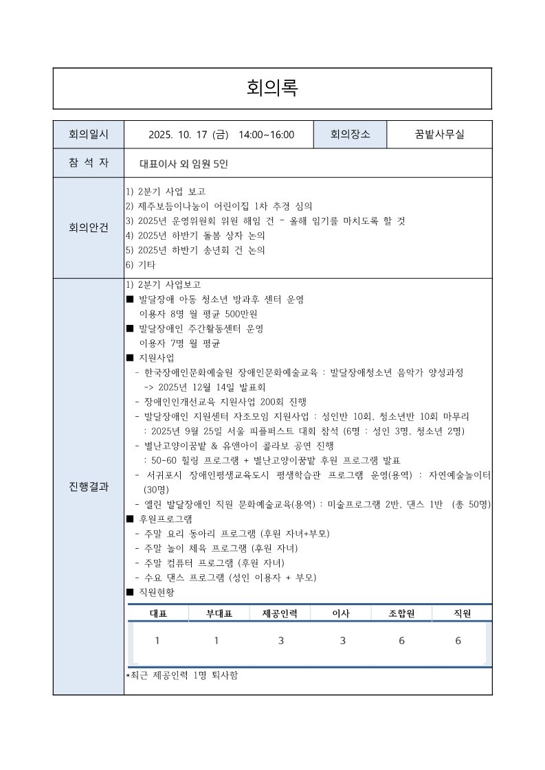 정기총회 의사록2025+이사회+운영위원회 (1)_10-1.jpg