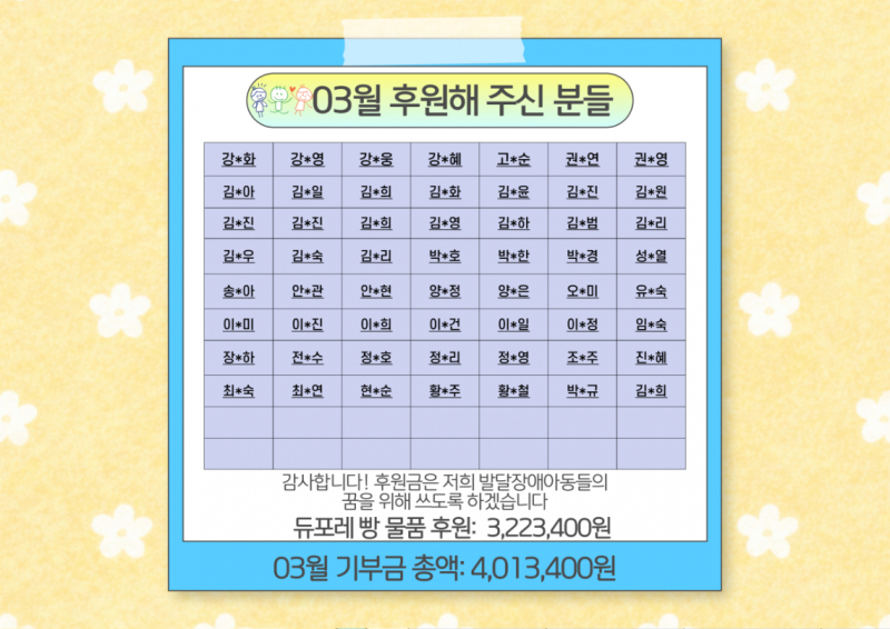 3월 기부금.jpg