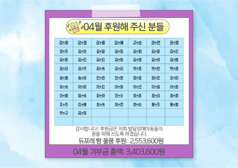 4월 기부금.jpg