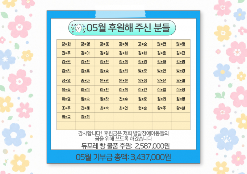 5월 기부금.jpg