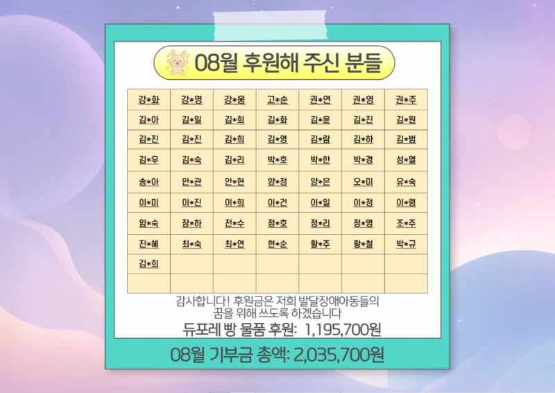 8월 기부금.jpg