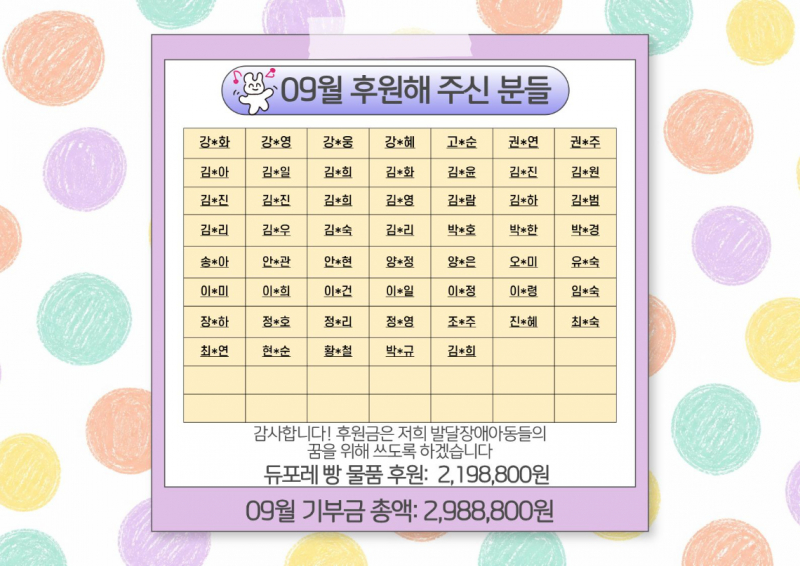 9월 기부금.jpg